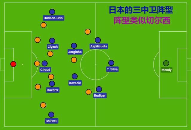 北京时间12月17日晚，本赛英超联赛第17轮，阿森纳主场2-0击败布莱顿，布莱顿后卫邓克在赛后接受采访时表示：阿森纳今天非常具有侵略性，让我们找不到习惯的节奏。